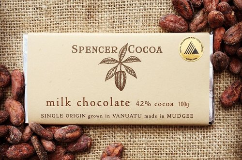 Spencer Cocoa