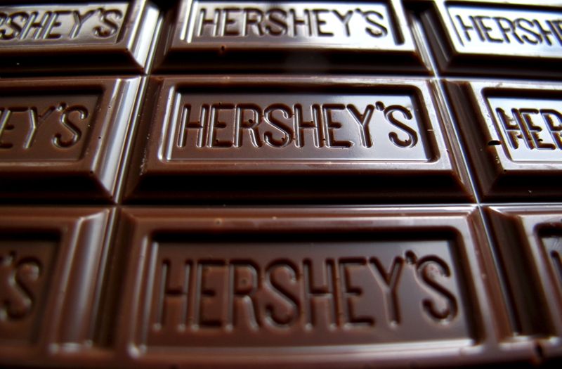 Halloween chocolate rush sweetens Hershey’s 2021 outlook