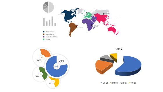 cloud robotics market